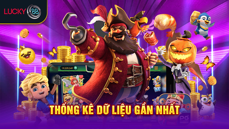 Thống kê dữ liệu gần nhất